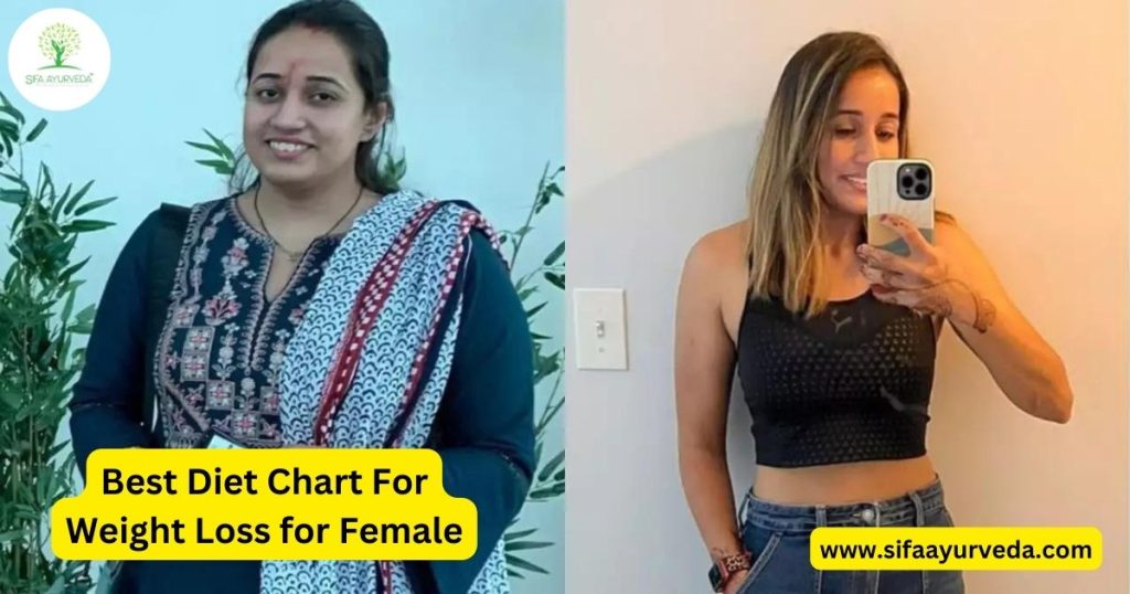 Best Diet Chart For Weight Loss for Female